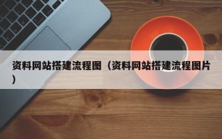 重庆资料网站搭建流程图（资料网站搭建流程图片）